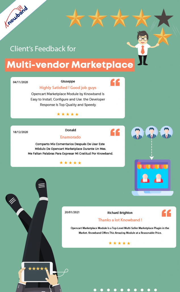 Multi-Vendor Marketplace feedback