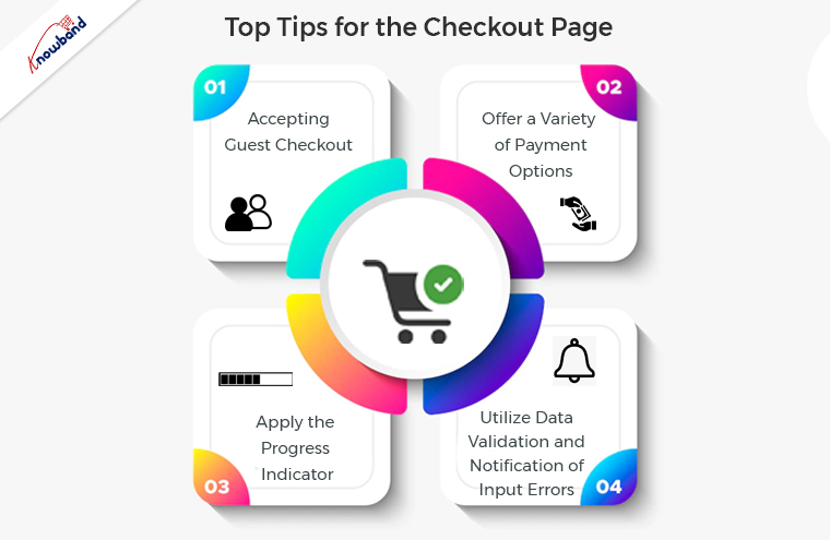 Top Tips for the Checkout Page